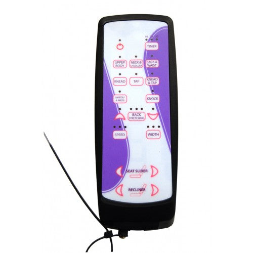 J&A - Remote Control for Episode "I" 