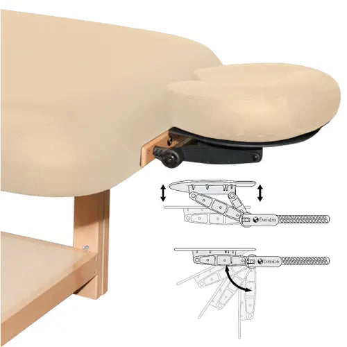 Terra™ Treatment Table